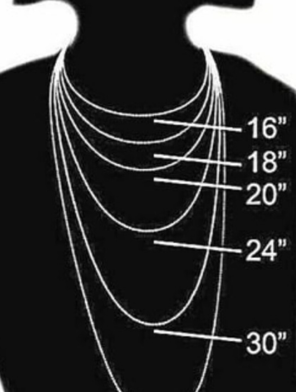 Classic 10k Gold Rope Chain Necklace - Women's Jewelry - Picture 5 of 5